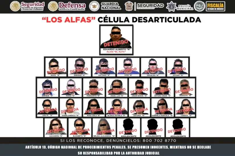 Caen 27 integrantes de Los 27 detenidos son integrantes de la célula criminal