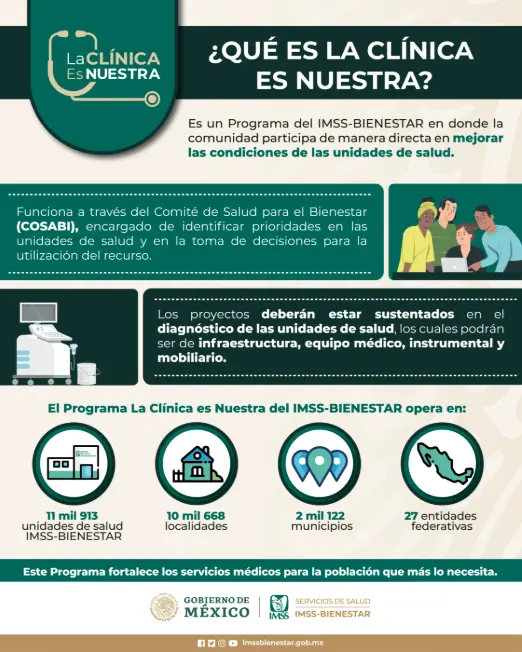Conoce el Programa La Clínica es Nuestra. Foto: cortesía.