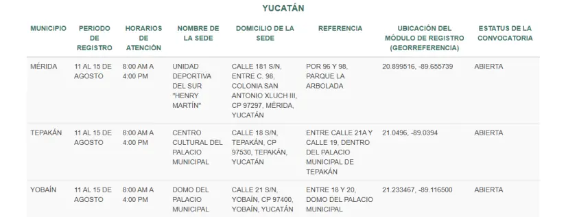 Consulta los módulos que las autoridades correspondientes han puesto a disposición en Yucatán. Foto: Cortesía.