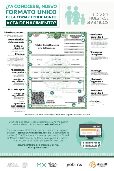 Características del acta de nacimiento. Foto: Cortesía.