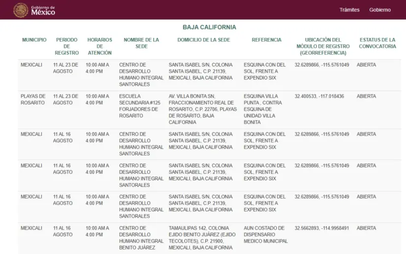 Módulos de registro de Viviendas del Bienestar en Baja California y documentación Estos son los módulos de registro del programa Vivienda para el Bienestar en Baja California. Imagen: Conavi