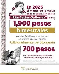 Beca Universal Rita Cetina un apoyo económico para alumnos de educación básica. Foto: Cortesía.