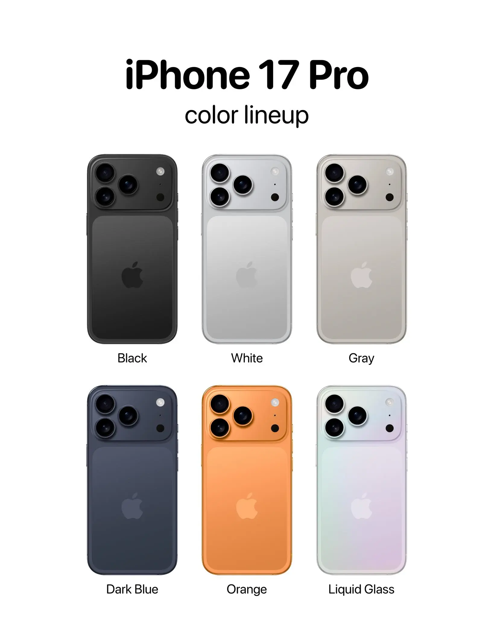 El cambio más importante del iPhone 17 El cambio más importante del iPhone 17. Foto: Apple Hub