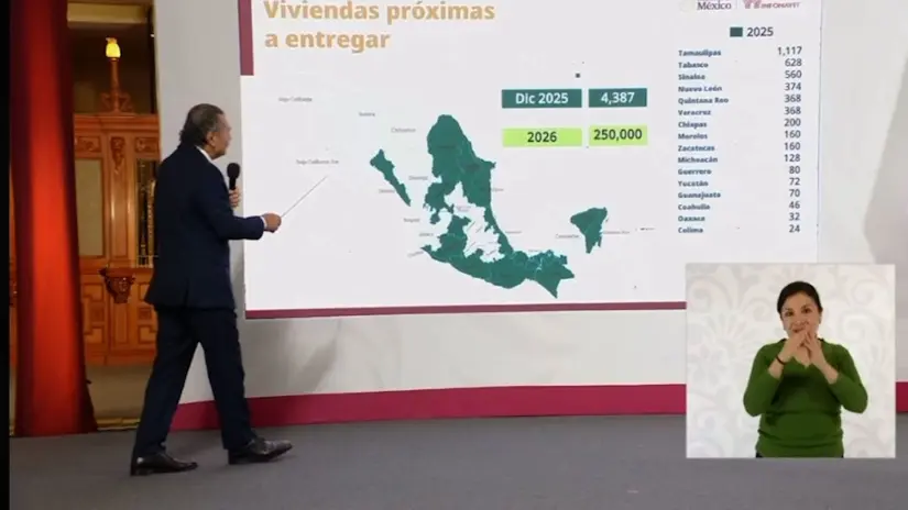 Continúan los avances de Viviendas para el Bienestar. Foto: Gob. de México