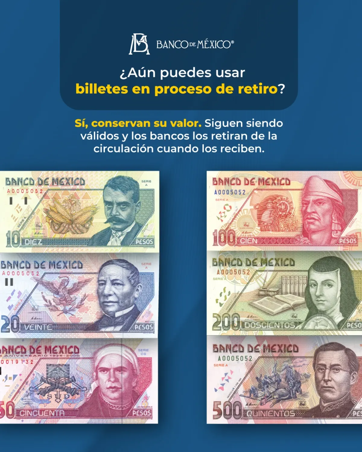 Estos son los billetes y monedas que dejarán de circular en el país. Imagen: Banxico