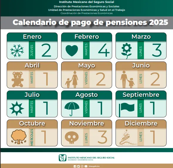 Calendario de pagos IMSS. Foto: IMSS