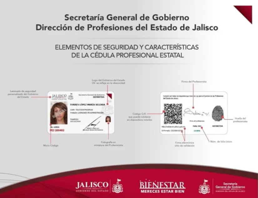 Características de la nueva cédula profesional con fotografía en Jalisco. Foto: cortesía.