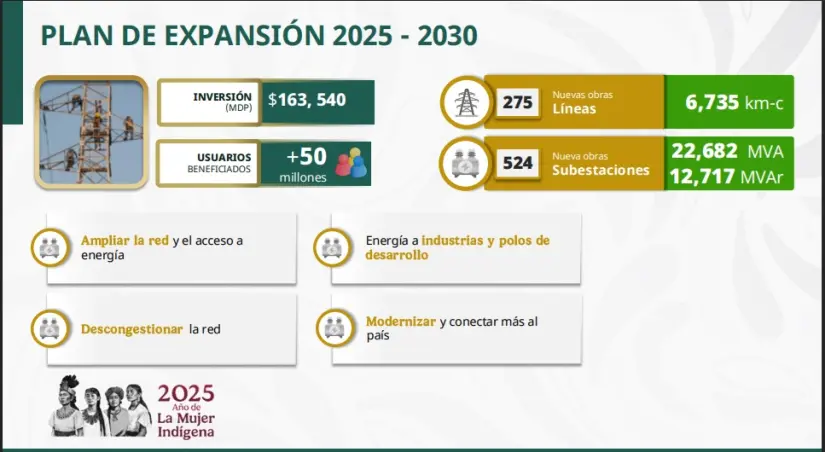 imagen recuadro