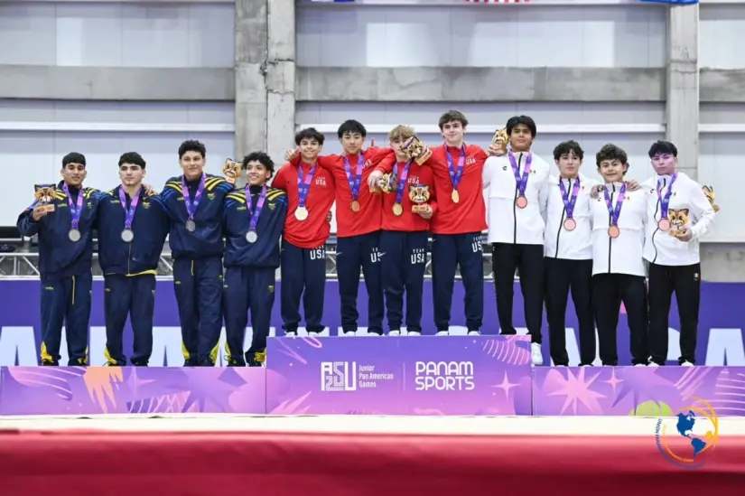 México gana medalla de bronce en gimnasia artística gracias a jóvenes culichis en los Panamericanos Junior. México gana medalla de bronce en gimnasia artística gracias a jóvenes culichis en los Panamericanos Junior. Foto: Comité Olímpico Mexicano