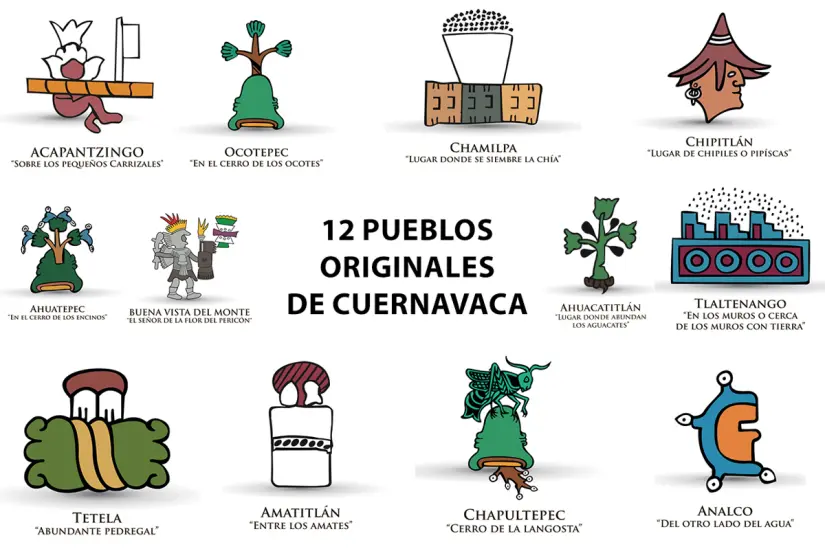 Conoce cada uno de los Pueblos Históricos de Cuernavaca. Foto: Cortesía. Conoce cada uno de los Pueblos Históricos de Cuernavaca. Foto: Cortesía.