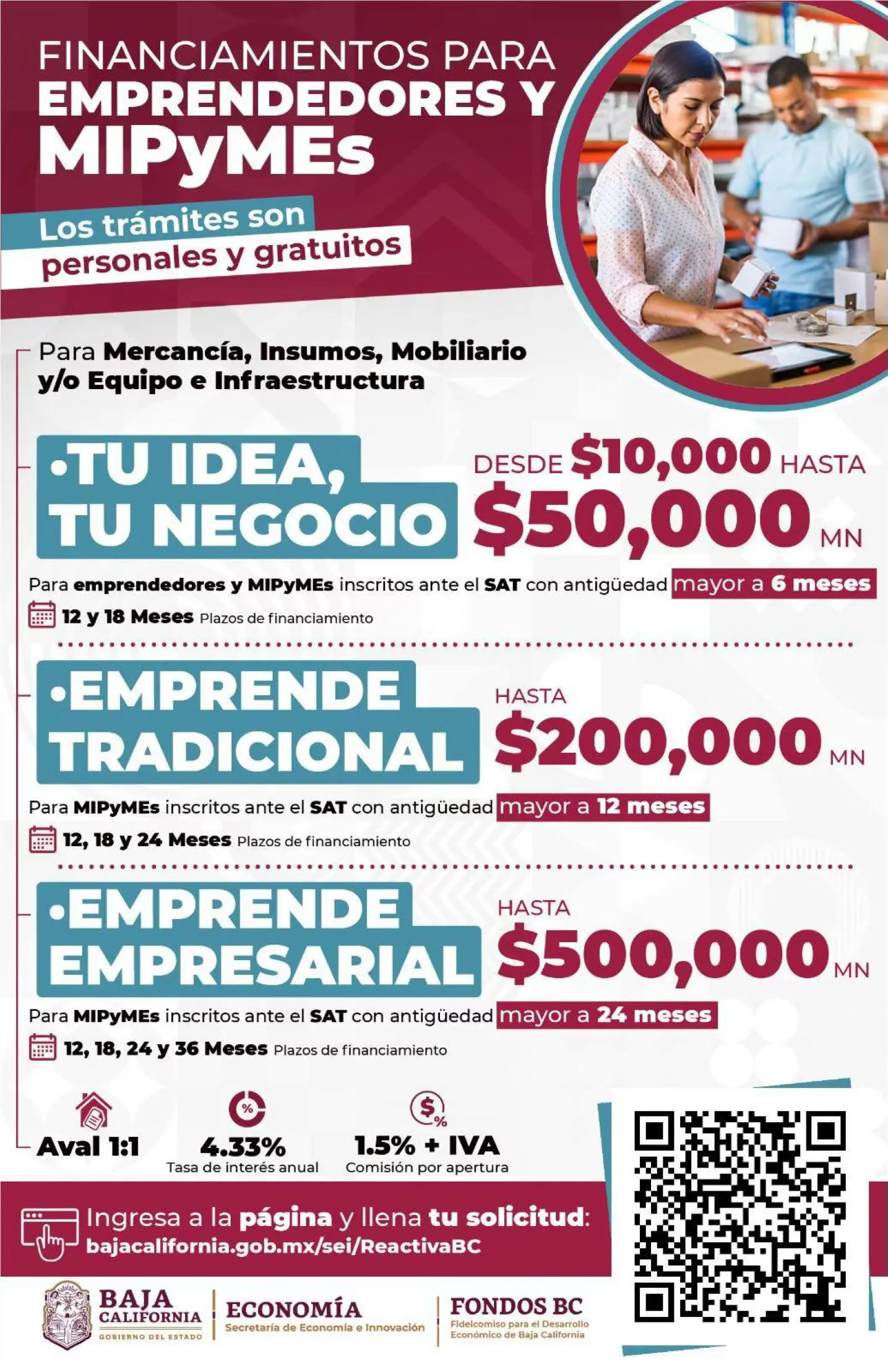 Financiamiento para emprendedores del estado de Baja California Financiamiento para emprendedores del estado de Baja California. Foto: Cortesía