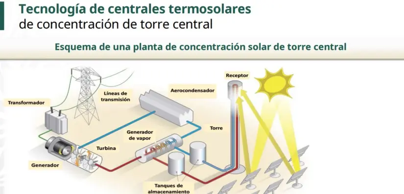 imagen recuadro imagen recuadro