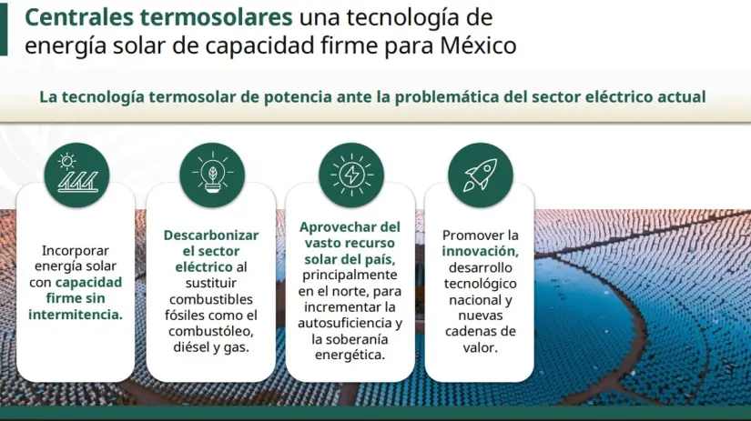 CFE-Proyectos Termosolares en Baja California Sur imagen recuadro