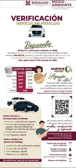 Verificación vehicular en Hidalgo. Foto: cortesía Verificación vehicular en Hidalgo. Foto: cortesía.