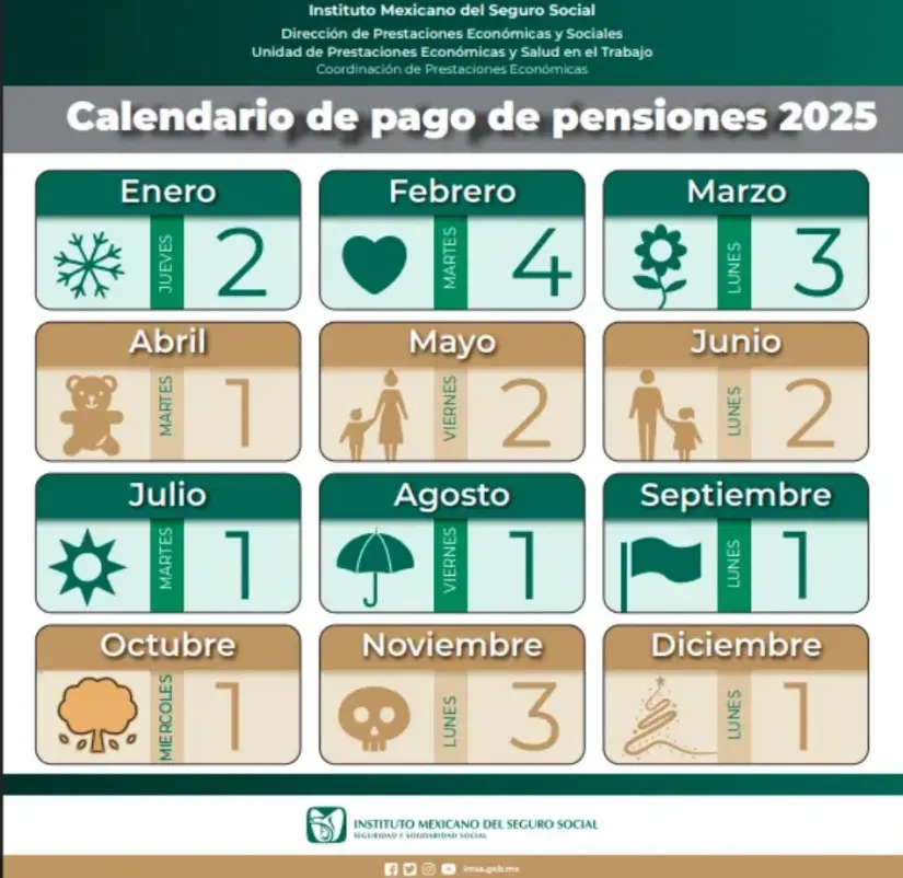 Pensión IMSS: ¿Quiénes recibirán pago doble en septiembre? Calendario oficial de pagos de pensión del IMSS. Imagen: Cortesía