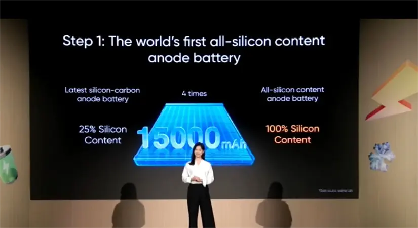 La presentación del Realme con batería de 15000 mAh. Foto: Cortesía