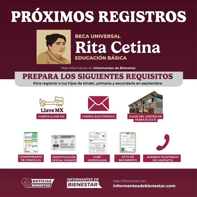 Consulta los requisitos necesarios para el registro a la Beca Rita Cetina. Foto: Cortesía. Consulta los requisitos necesarios para el registro a la Beca Rita Cetina. Foto: Cortesía.