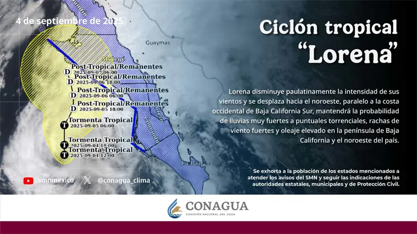 Ciclón tropical Lorena Ciclón tropical Lorena