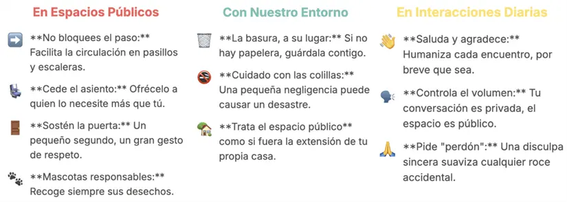 Tu Kit Diario de Civismo Tu Kit Diario de Civismo