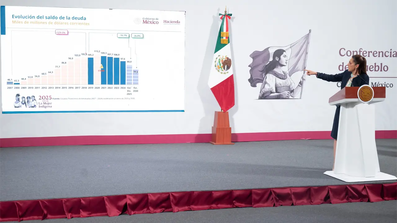 Claudia Sheinbaum durante La Mañanera de este lunes 8 de septiembre.