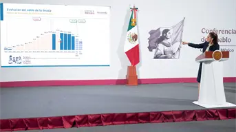 Sinaloa: violencia, sequía y seguridad, temas abordados en La Mañanera