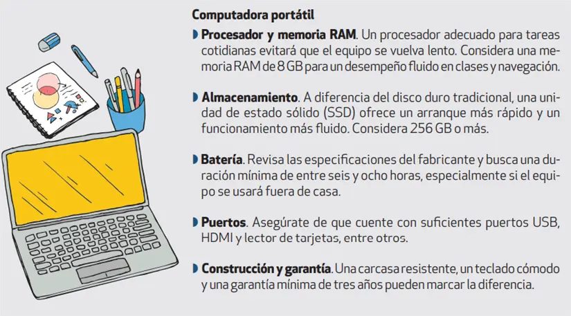 Computadoras portátiles y tabletas Foto: Revista del Consumidor