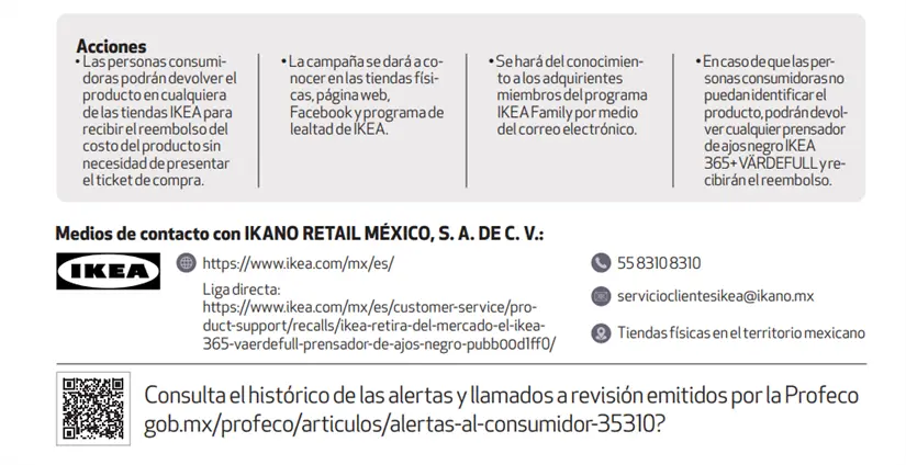 Alertas y llamados a revisión: Ikano Retail México Foto: Revista del Consumidor