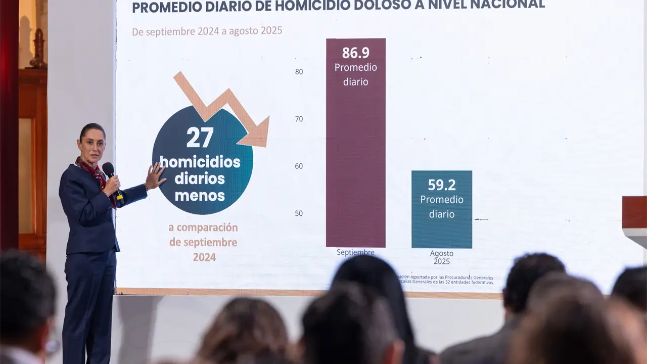 Claudia Sheinbaum, presidenta de México.