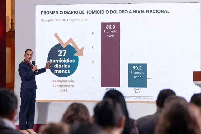Claudia Sheinbaum, presidenta de México.