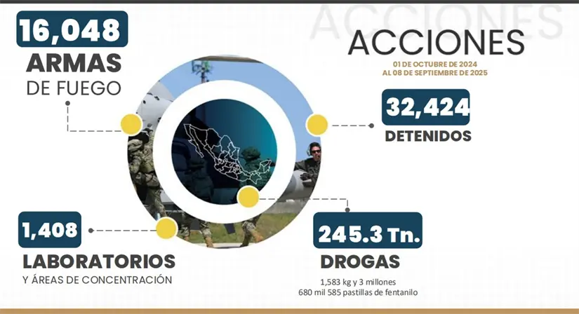 imagen recuadro