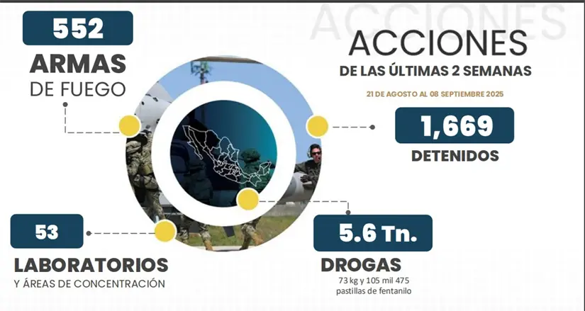 imagen recuadro