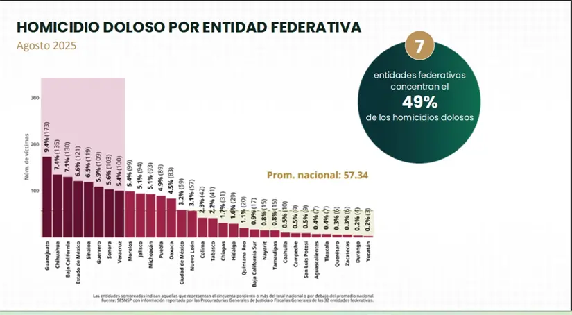 imagen recuadro