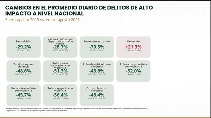 imagen recuadro