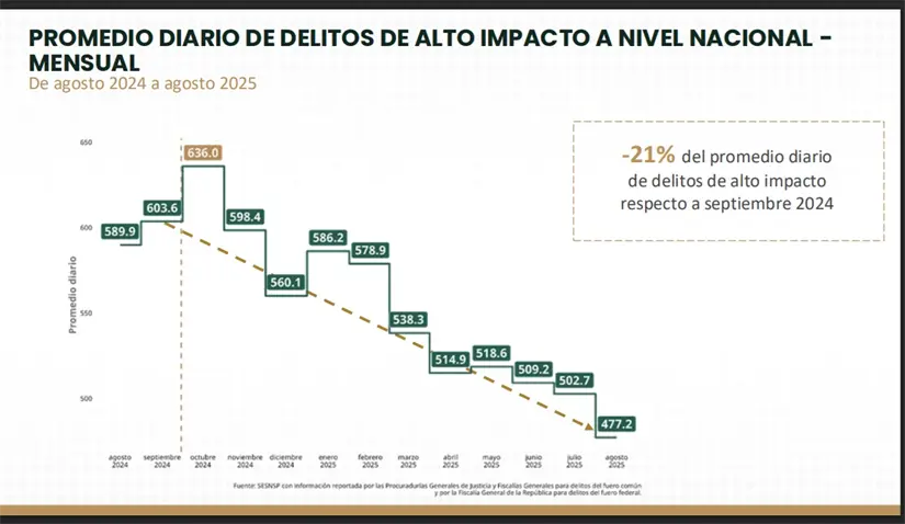 imagen recuadro