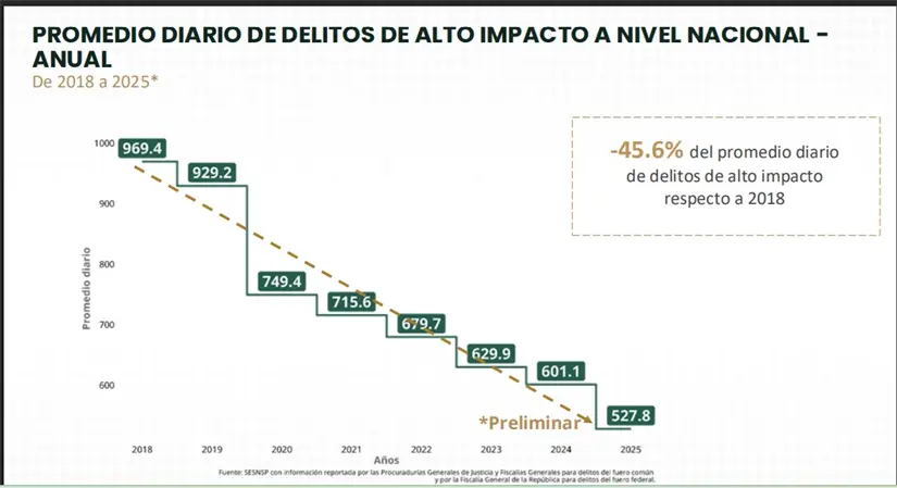 imagen recuadro