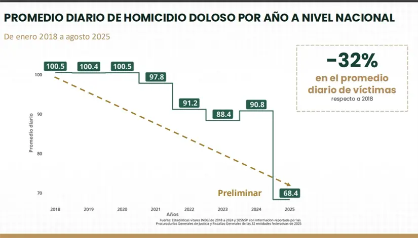 imagen recuadro