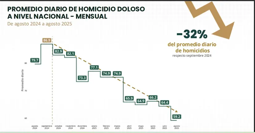 imagen recuadro