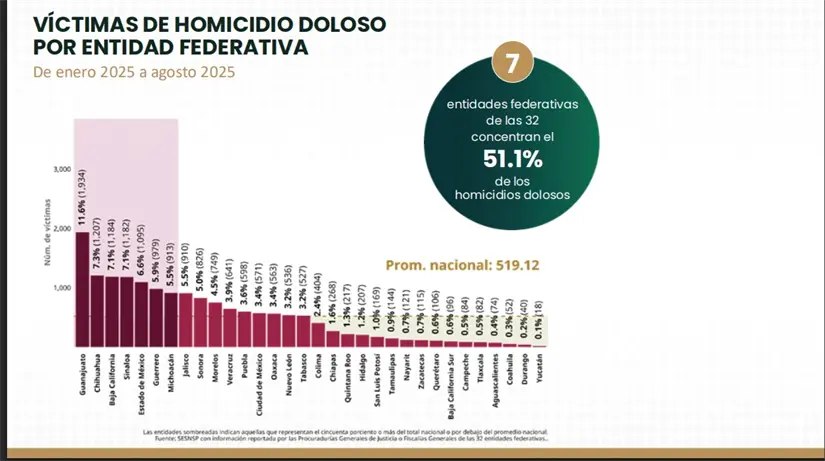 imagen recuadro