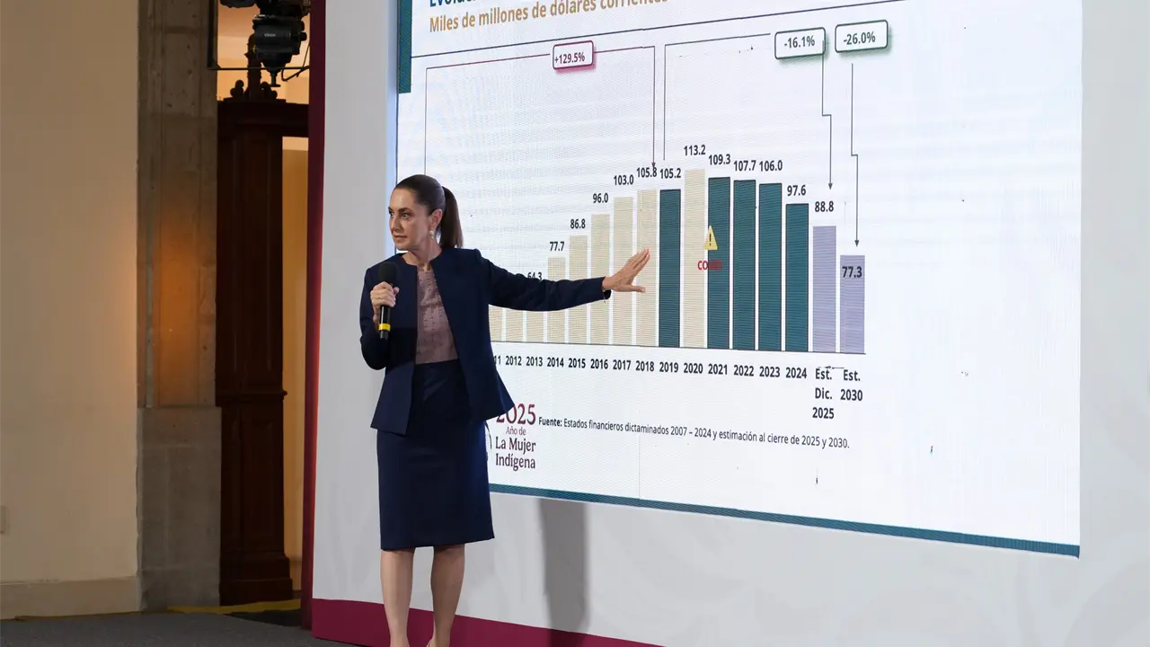 Claudia Sheinbaum durante La Mañanera de este miércoles 10 de septiembre del 2025.