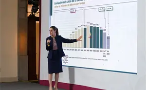 Claudia Sheinbaum presenta el Paquete Económico 2026 en La Mañanera: claves y cambios