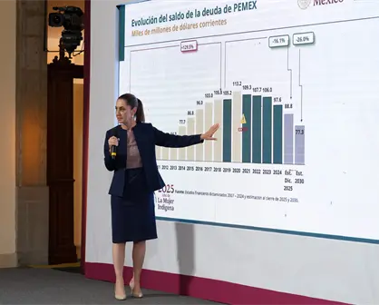 Claudia Sheinbaum presenta el Paquete Económico 2026 en La Mañanera: claves y cambios
