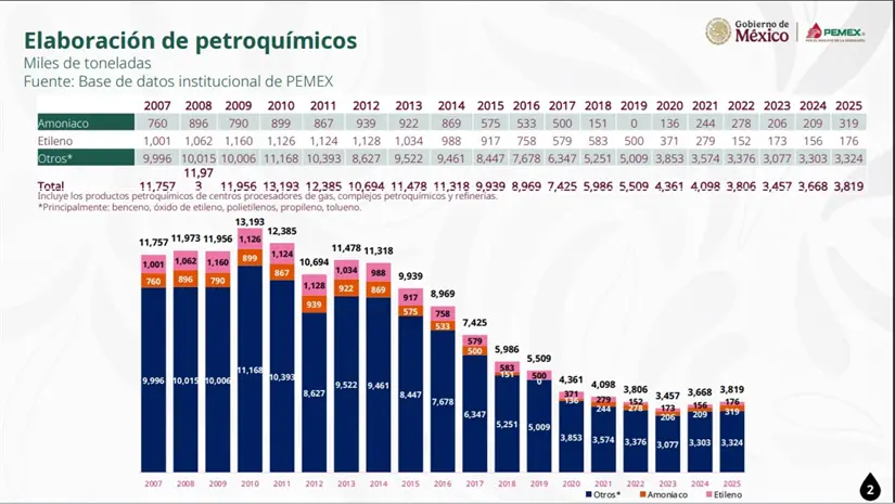 imagen recuadro