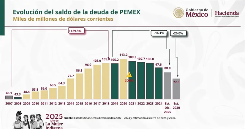 imagen recuadro