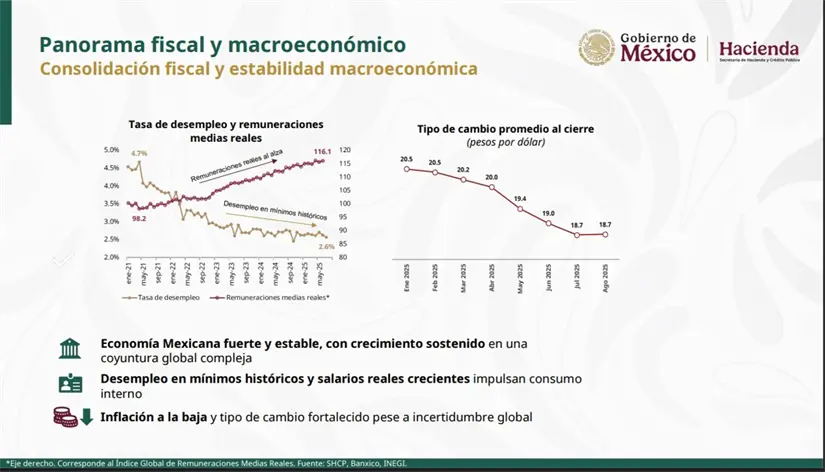 imagen recuadro