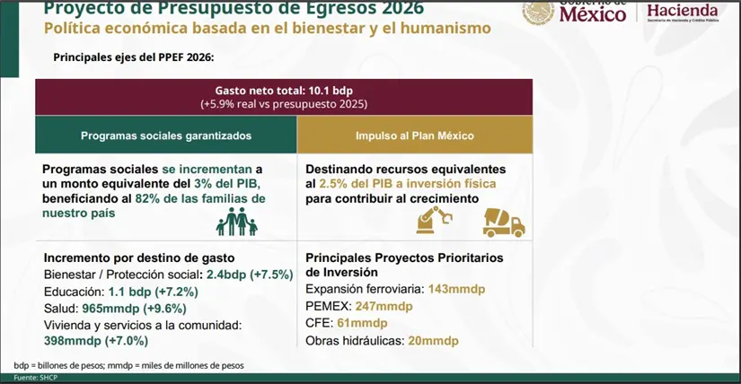 imagen recuadro