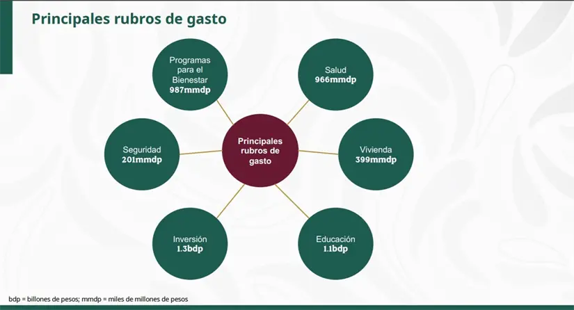 imagen recuadro