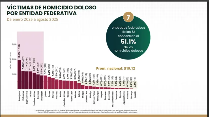 imagen recuadro