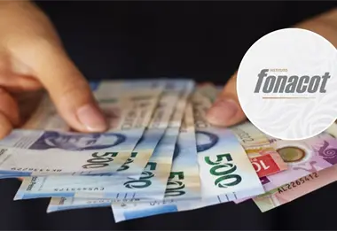 Fonacot 2025: Tu guía completa para obtener un préstamo