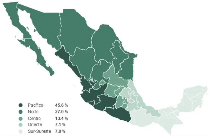Distribución y concentración de los principales granos por entidad federativa. Fuente: INEGI. Censo Agropecuario (CA), 2022.