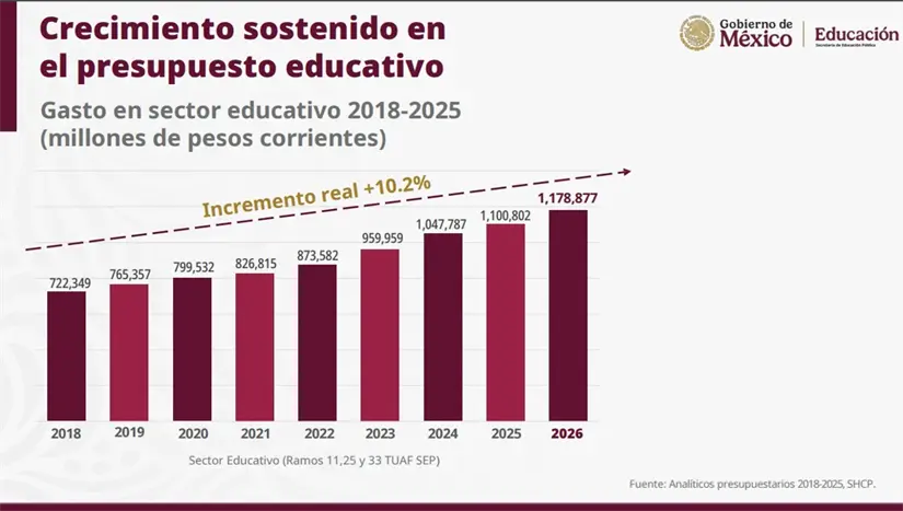 imagen recuadro